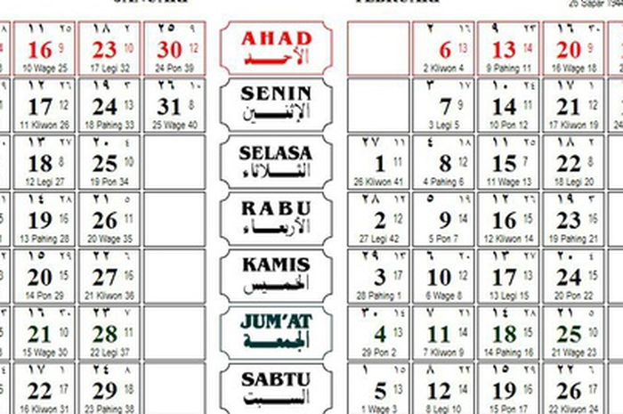 Weton Lahir