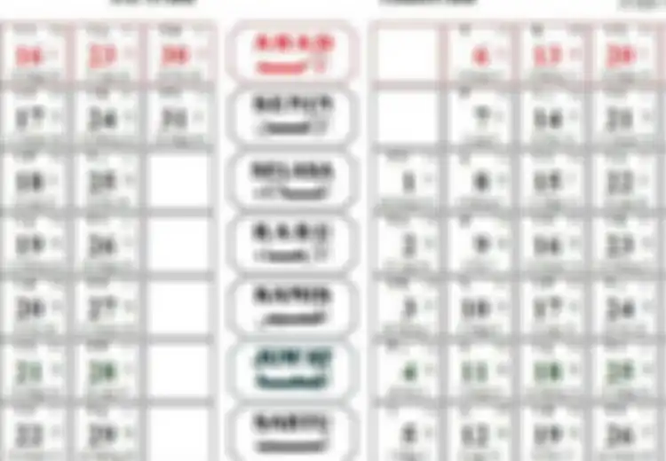 Kalender Jawa Weton Ramalkan Watak Bayi yang Baru Lahir, Begini Cara Perhitungannya dengan Nilai Neptu Hari dan Pasaran