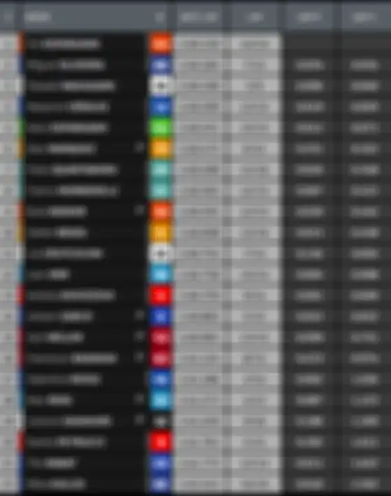 Hasil FP4 MotoGP Portugal 2020