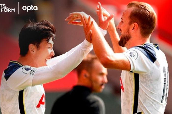 Striker Tottenham Hotspur, Harry Kane, mencetak sejarah yang membuat timnya naik 9 posisi usai menang dalam laga pekan kedua Liga Inggris kontra Southampton.