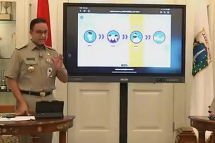 Breaking News! PSBB Jakarta Diperpanjang Lagi, Bulan Juni Jadi Masa PSBB Transisi, Begini Aturan Buat Pemotor
