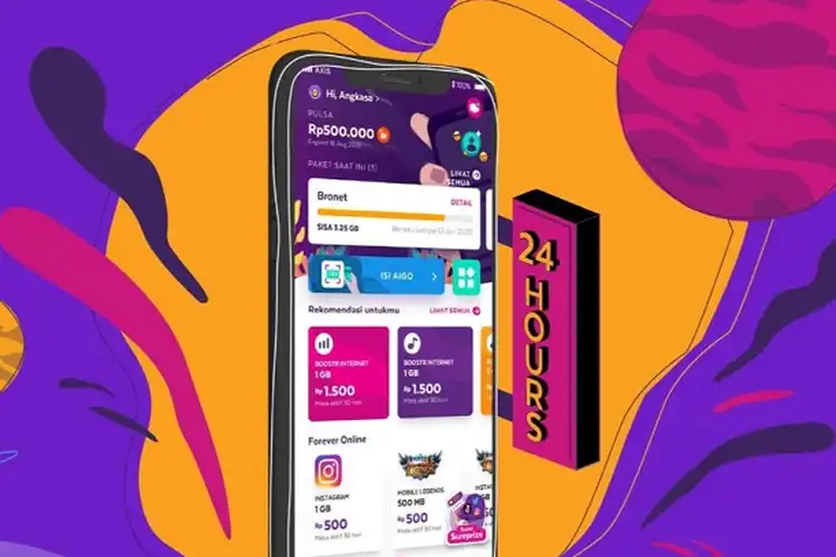 Diem-diem Aja Lagi Ada Promo Besar-besaran Axis, Paket Internet Murah Sampai Hadiah Uang Rp 50 Juta