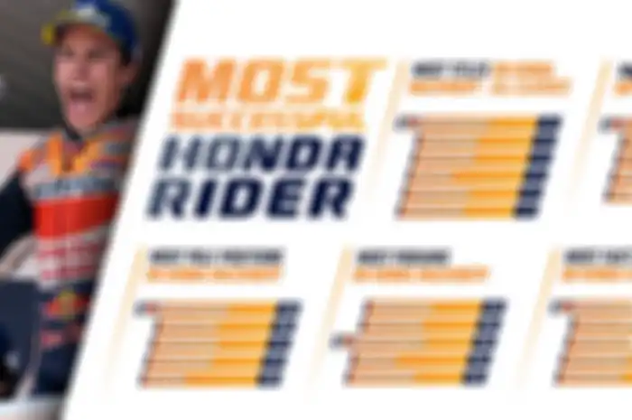 Deretan kategori yang membuat Marc Marquez pantas disebut jadi pembalap Honda tersukses di pentas MotoGP