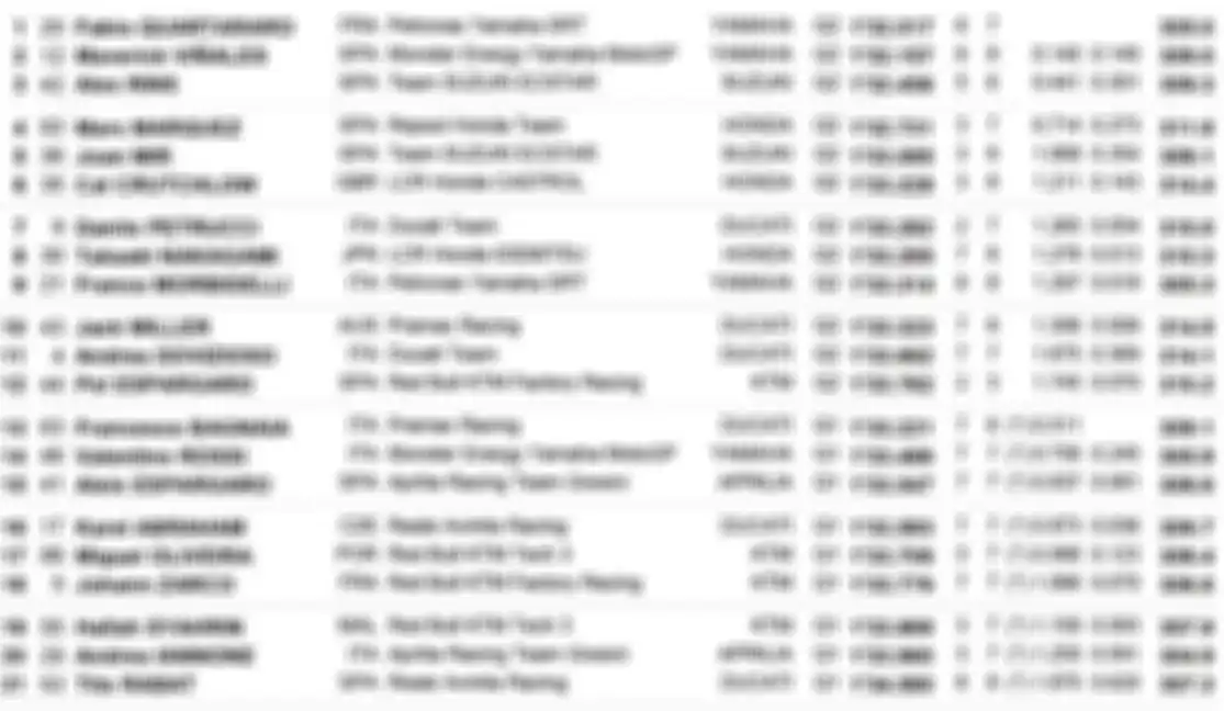 Hasil kualifikasi MotoGP Belanda 2019, Valentino Rossi pembalap Yamaha paling buruk posisi startnya