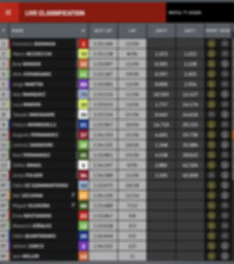 Hasil balap MotoGP Belanda 2023