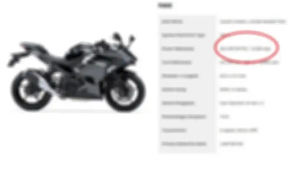 Spesifikasi Kawasaki Ninja 250 Indonesia.