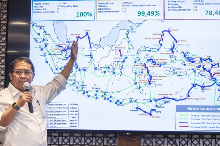  Proyek Palapa Ring Indonesia Tengah Sudah Rampung dan Siap Tawarkan Kecepatan Internet 30 Mbps
