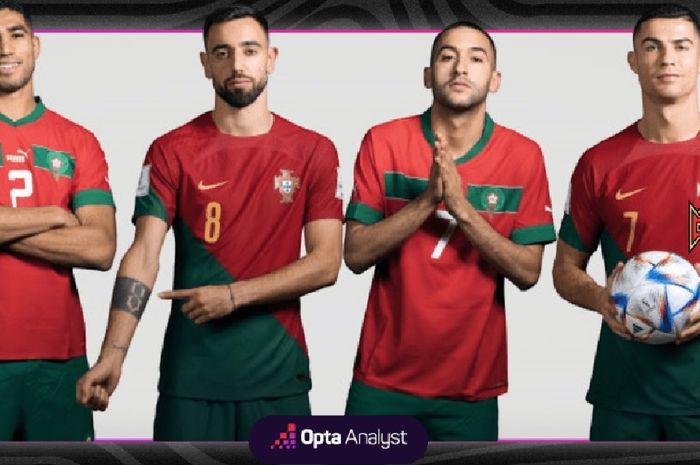 Media Vietnam syok saat tahu Maroko, Portugal, Rusia hingga Brasil bakal calon lawan Timnas Indonesia di FIFA Matchday.