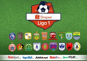 Tampung Keluhan Kontestan Liga 1 2020, PT LIB Segera Adakan Rapat Khusus