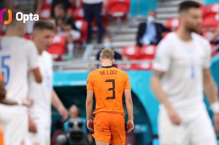 Bek Belanda, Matthijs De Ligt (3)