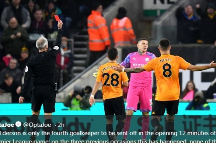 Kiper Manchester City, Ederson Moraes, diganjar kartu merah dalam laga melawan Wolverhampton di Molineux Stadium, Jumat (27/12/2019).